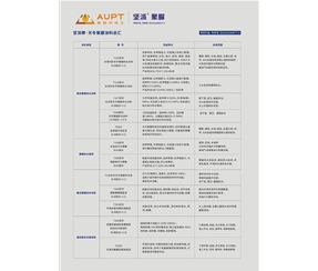 第六頁(yè)